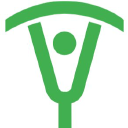 Bestgymequipment