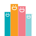 Dentalplans