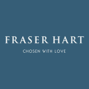 Fraserhart