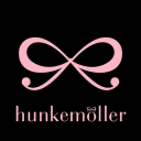 Hunkemoller CH