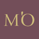 Modaoperandi