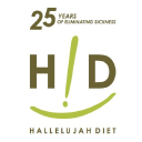 Myhdiet