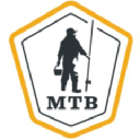 Mysterytacklebox