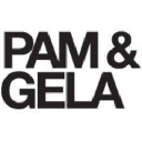 Pamandgela