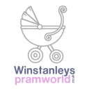 Pramworld