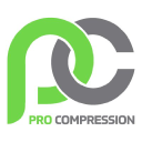 Procompression