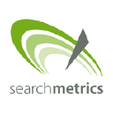 searchmetrics