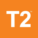 T2tea