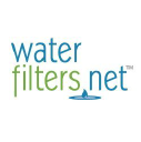 Waterfilters