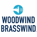 Wwbw