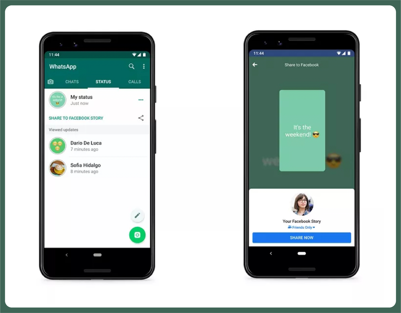 Cross-Platform Sharing on Whatsapp