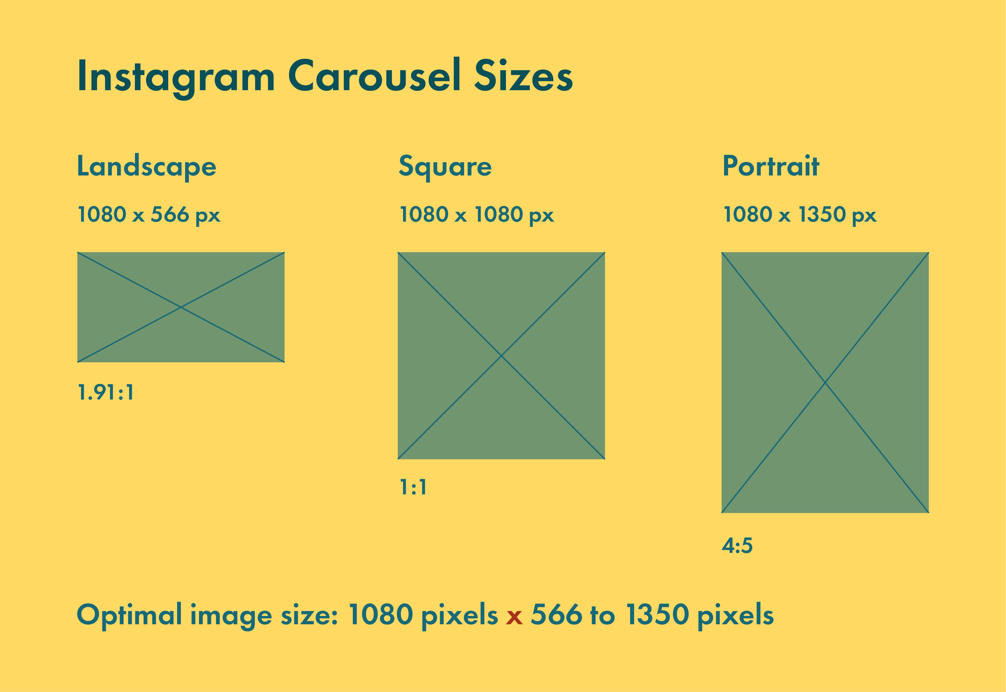 How to Use Carousel Posts on Instagram